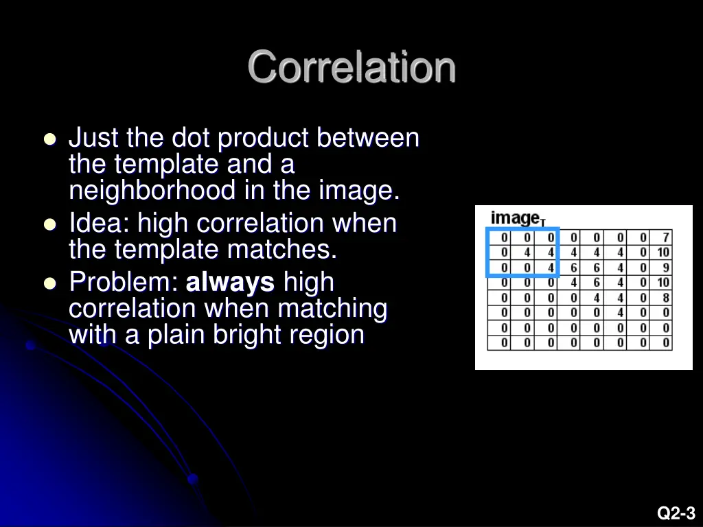 correlation 1