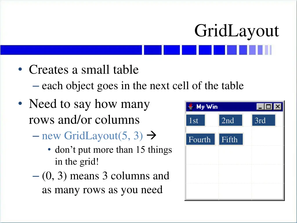 gridlayout