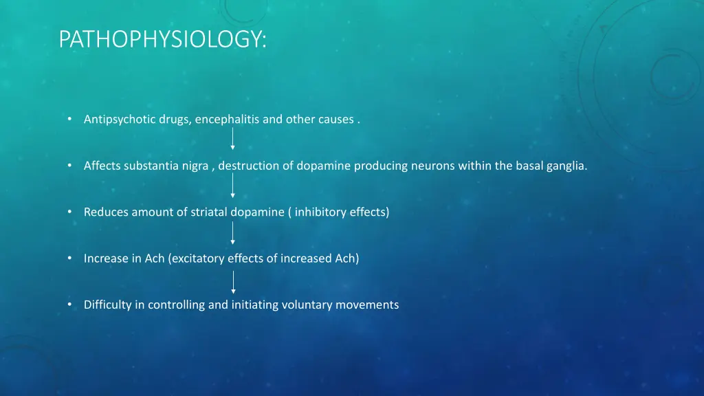 pathophysiology