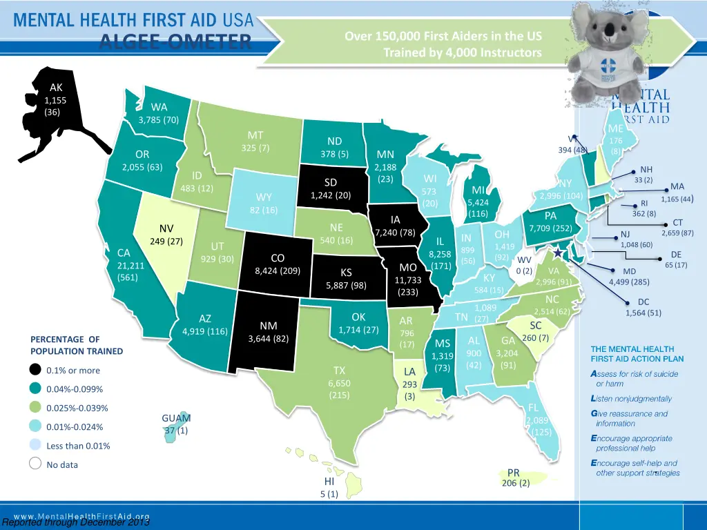 over 150 000 first aiders in the us trained