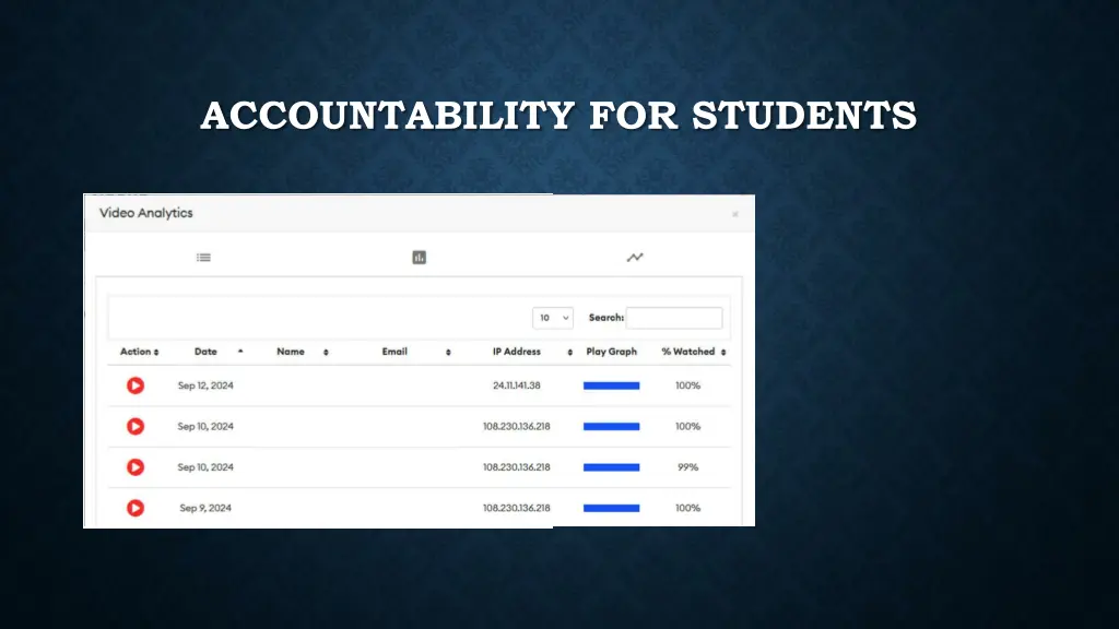 accountability for students