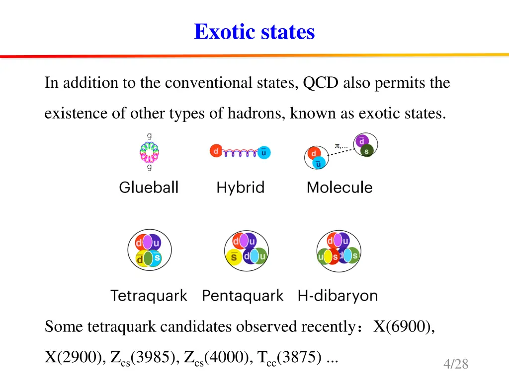 exotic states