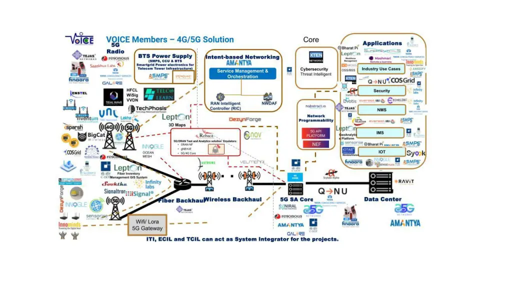 slide8