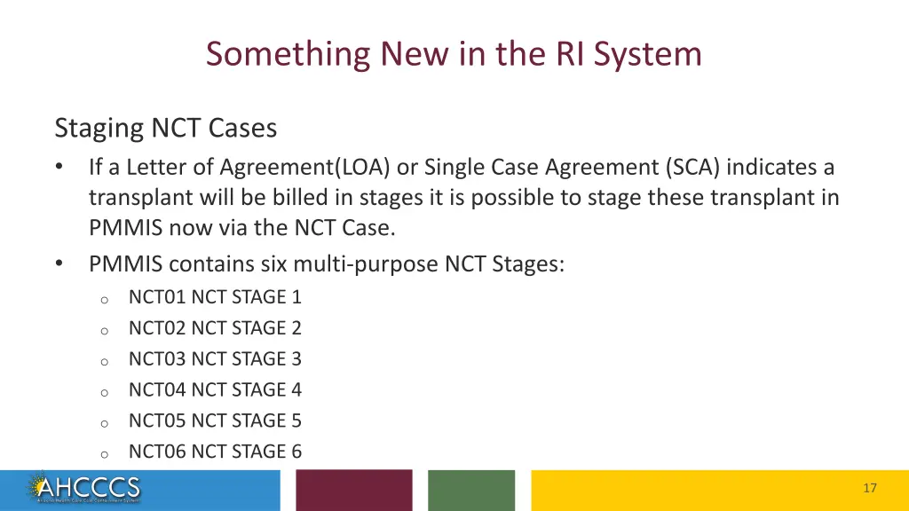 something new in the ri system 1