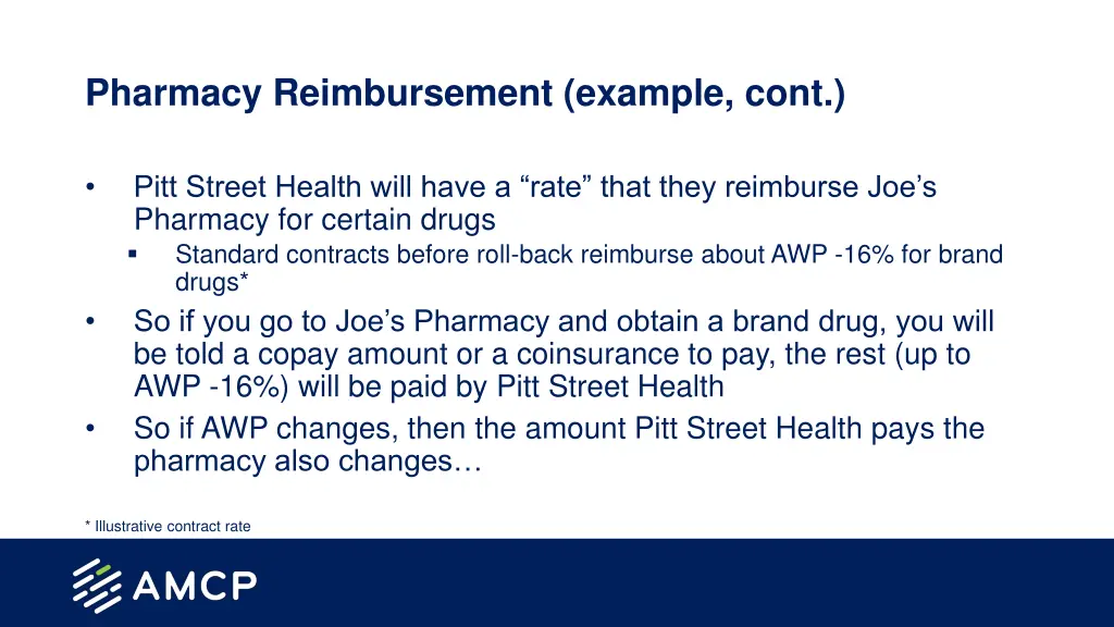 pharmacy reimbursement example cont