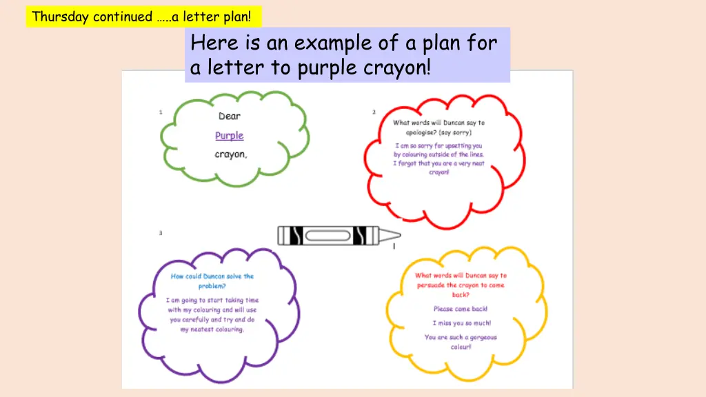 thursday continued a letter plan