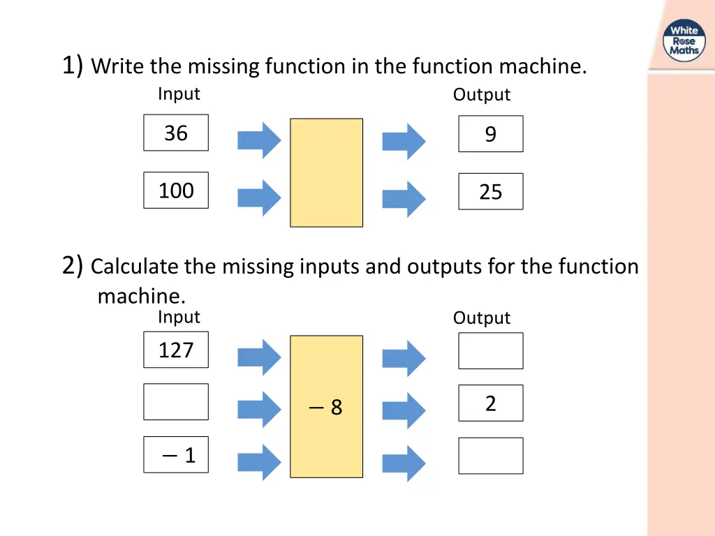 1 write the missing function in the function