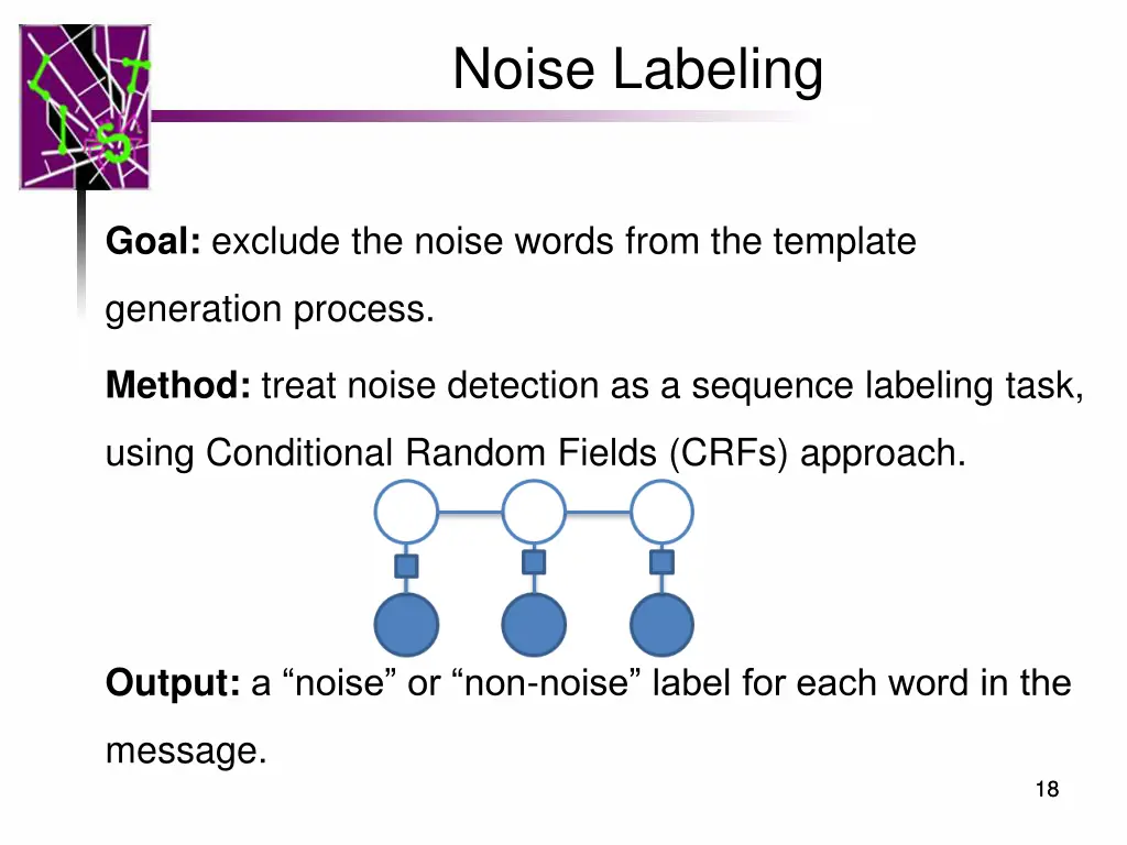 noise labeling 1