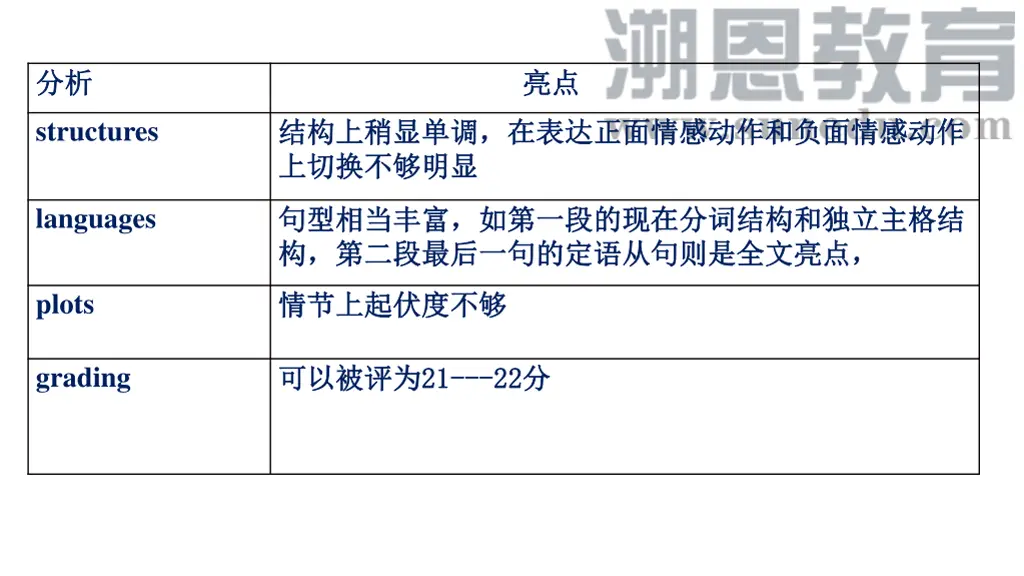 slide15