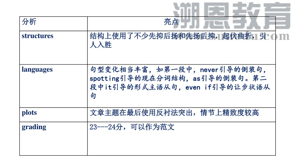 slide19