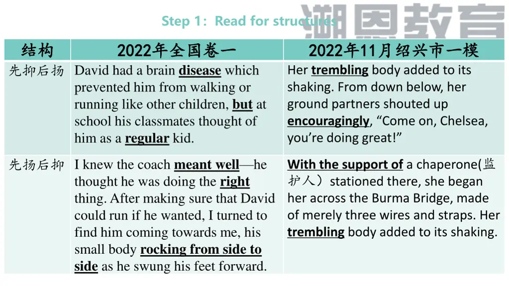 step 1 read for structures