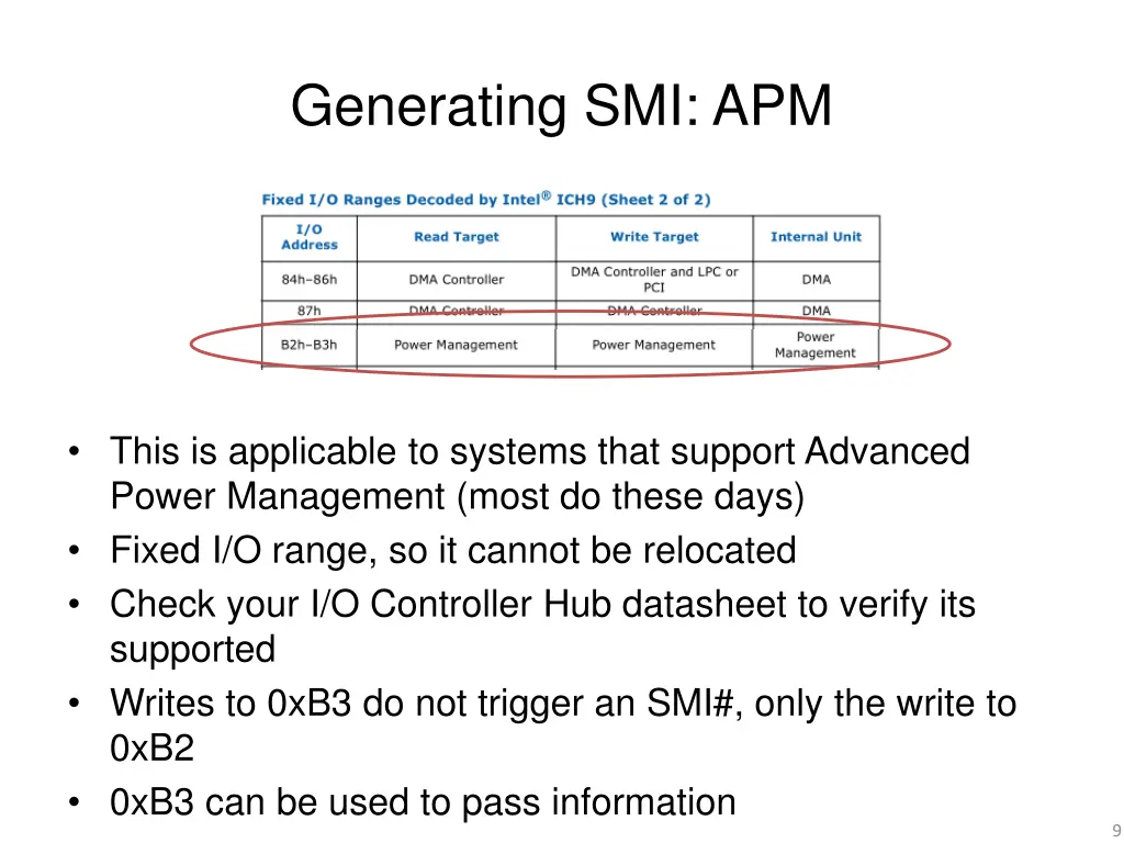 generating smi apm