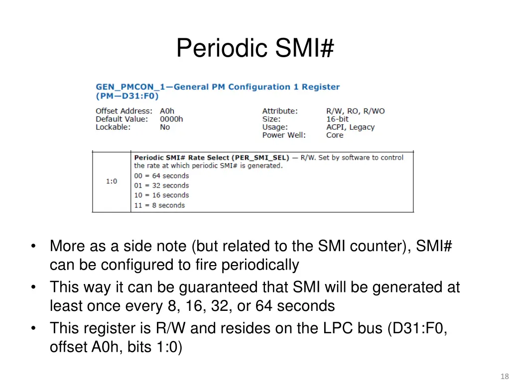 periodic smi