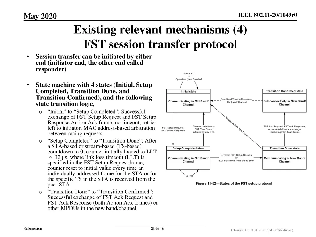 ieee 802 11 20 1049r0 15