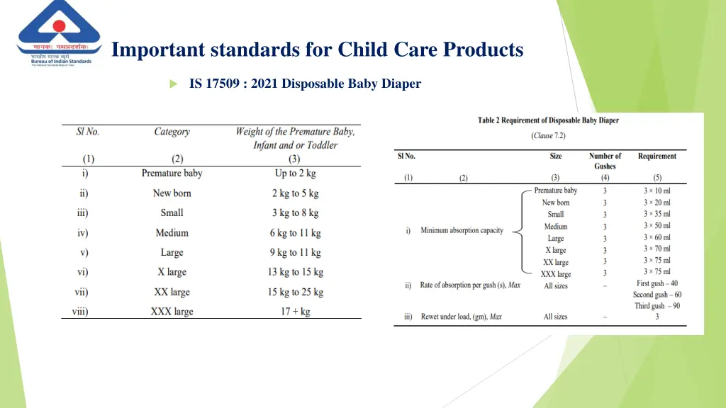 important standards for child care products 1