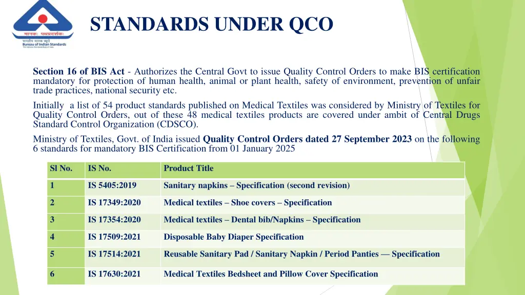 standards under qco