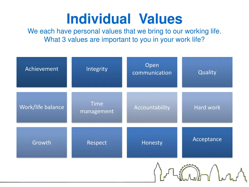 individual values we each have personal values