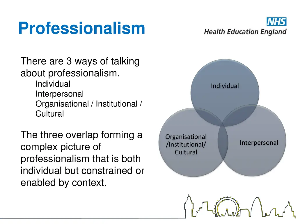 professionalism