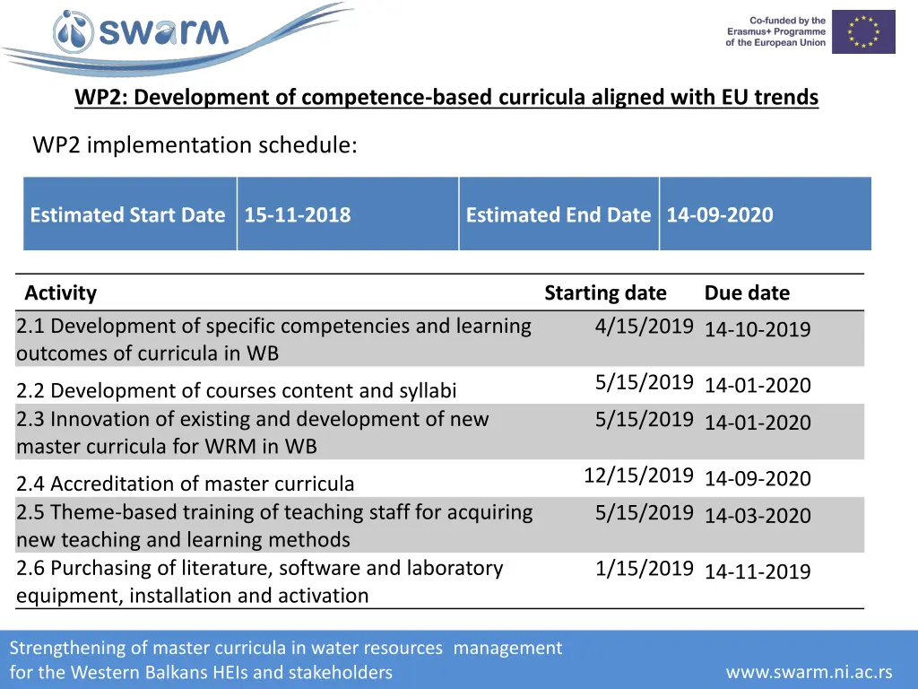 wp2 development of competence based curricula 7