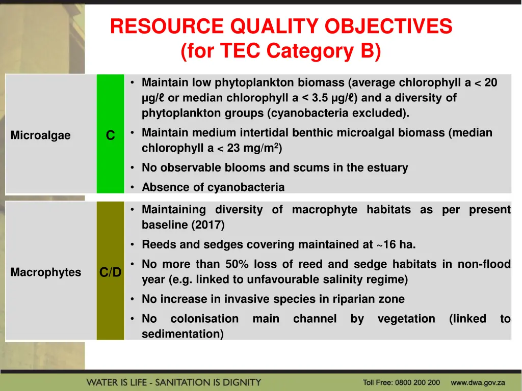 resource quality objectives for tec category b 2