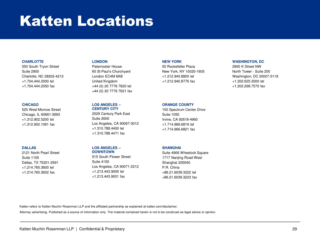 katten locations
