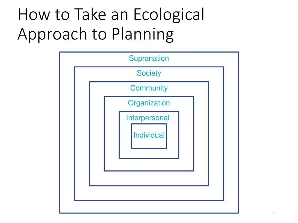 how to take an ecological approach to planning