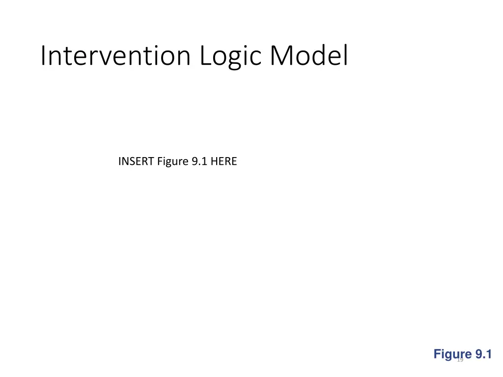 intervention logic model