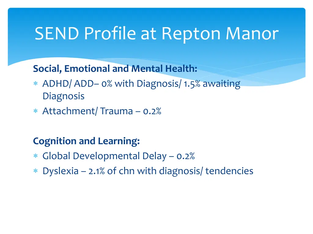 send profile at repton manor 3