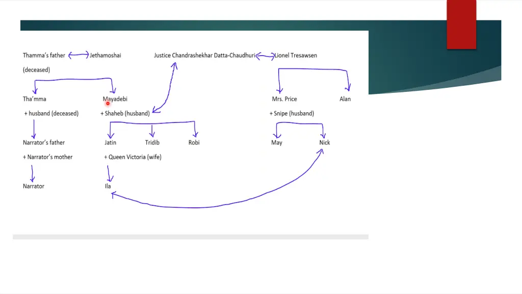 slide23