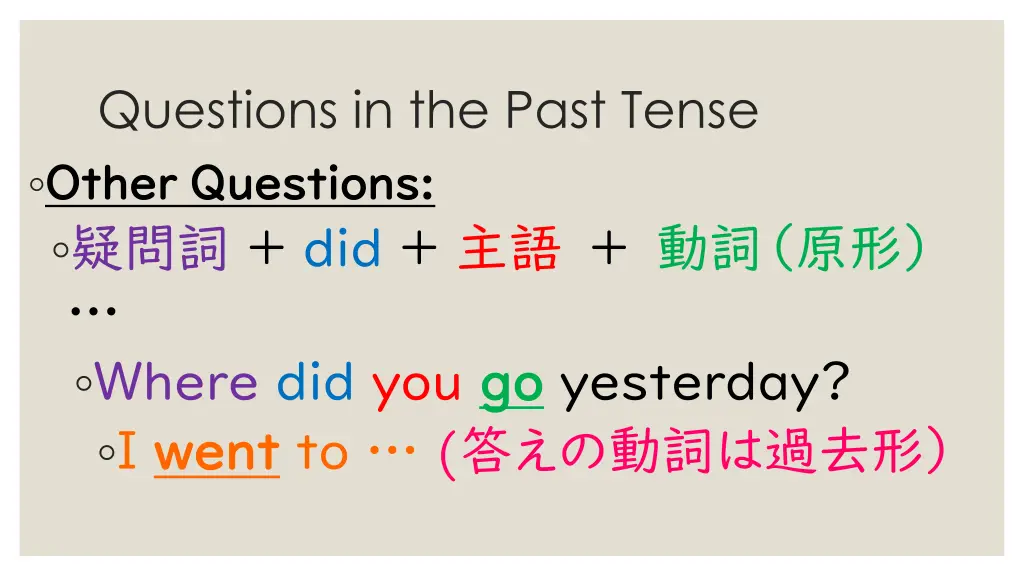 questions in the past tense other questions other