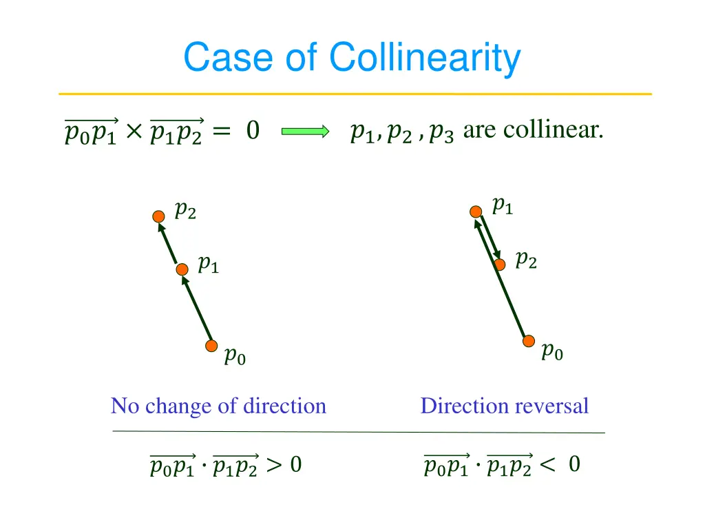 case of collinearity