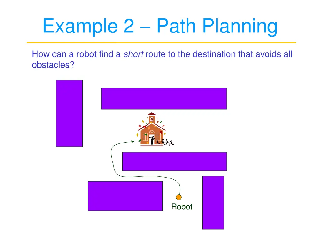 example 2 path planning