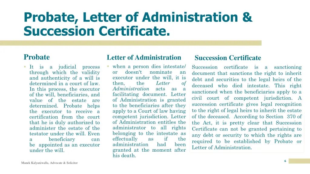 probate letter of administration succession