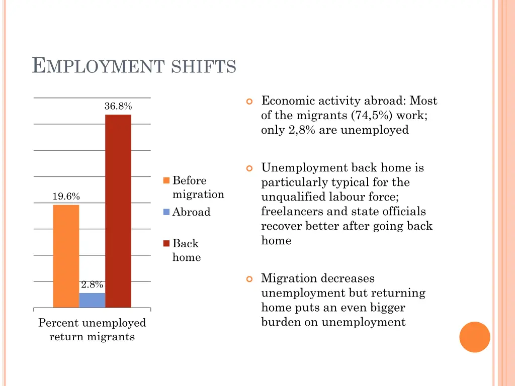 e mployment shifts