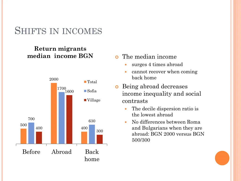 s hifts in incomes