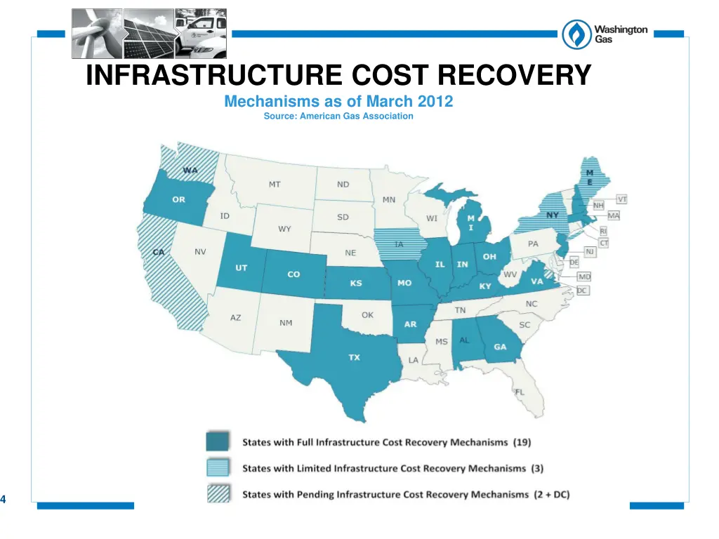 infrastructure cost recovery mechanisms