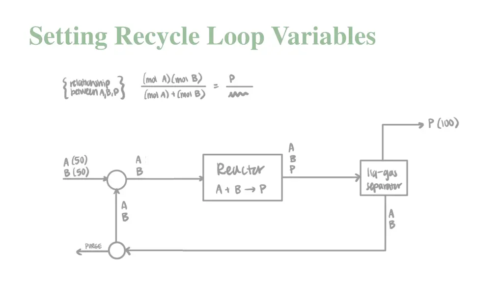 setting recycle loop variables 1