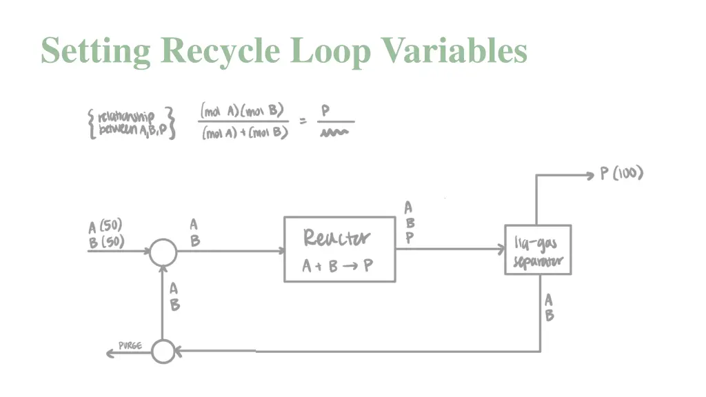 setting recycle loop variables