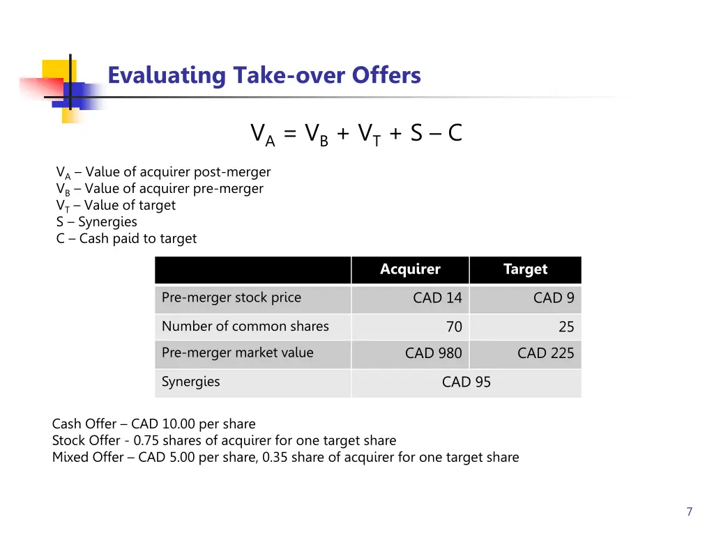 evaluating take over offers