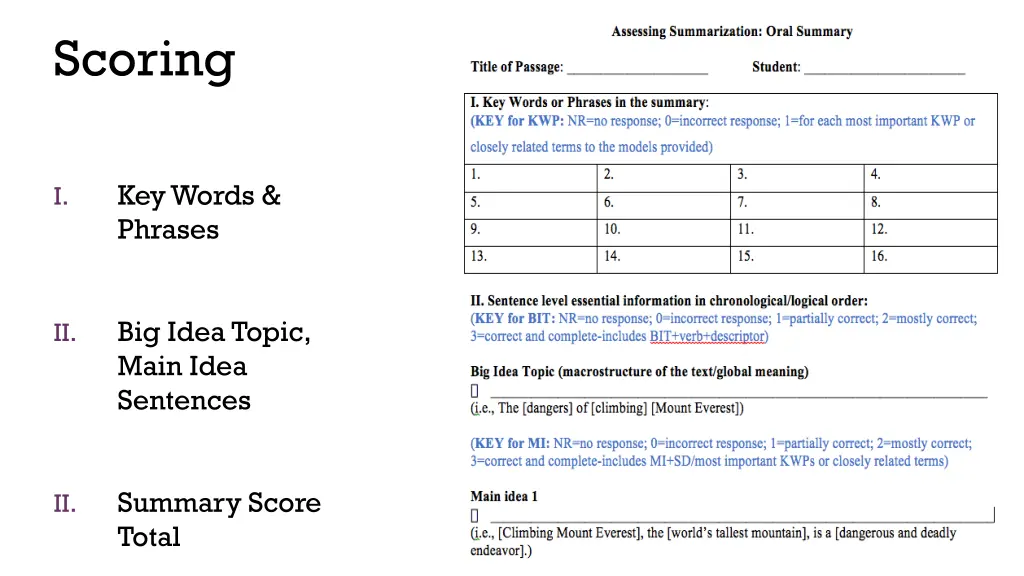 scoring