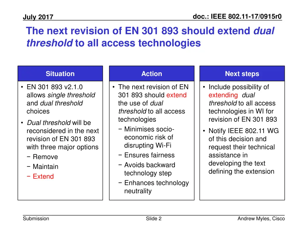 doc ieee 802 11 17 0915r0 1