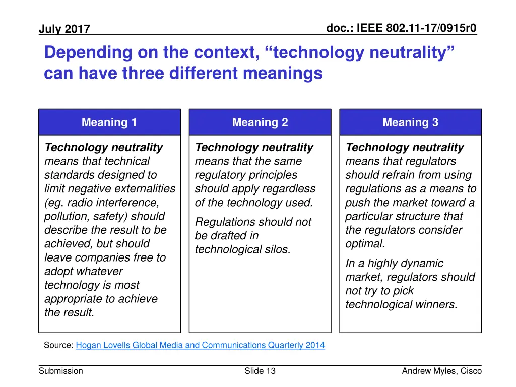 doc ieee 802 11 17 0915r0 12