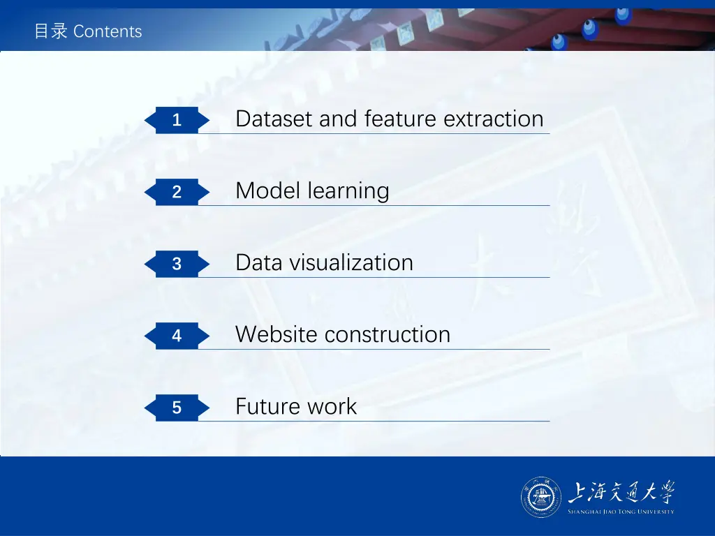 contents