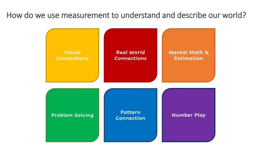 how do we use measurement to understand
