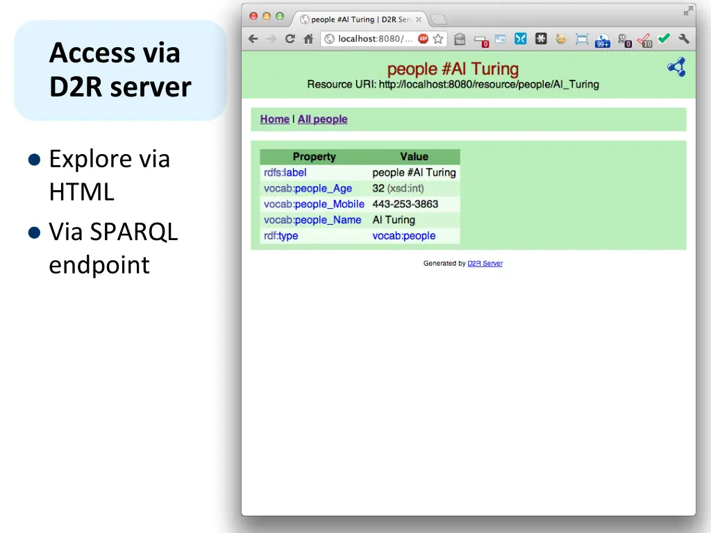 access via d2r server 2