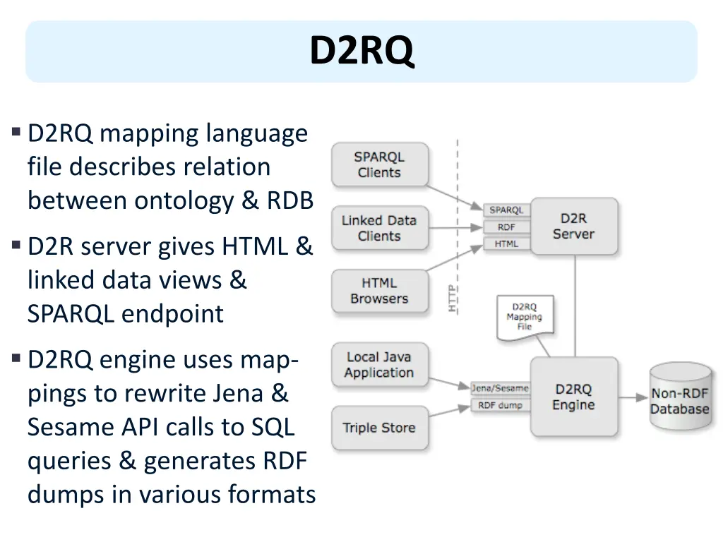 slide3