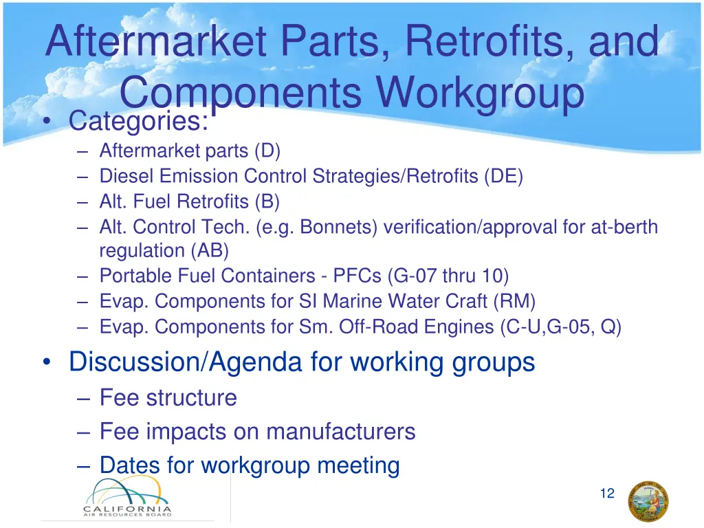 aftermarket parts retrofits and components