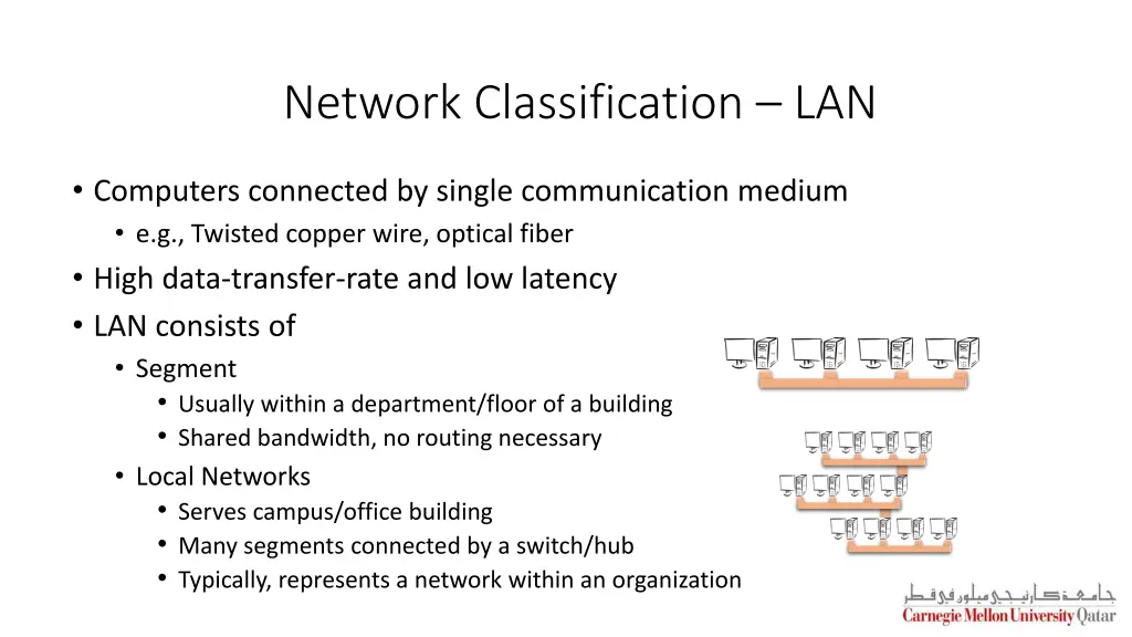 network classification lan