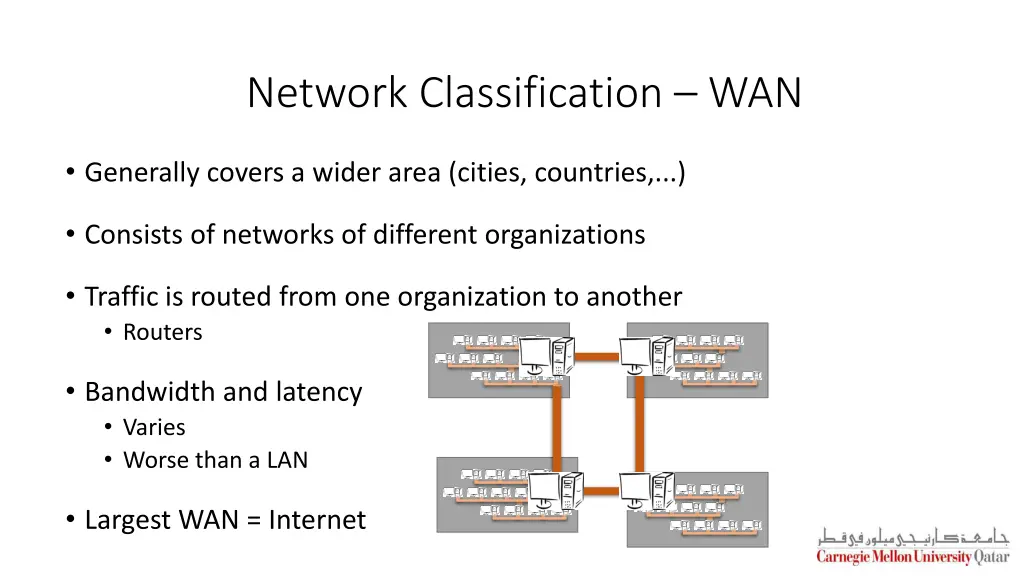 network classification wan