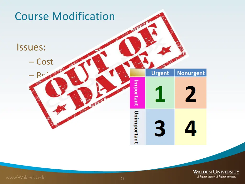 course modification